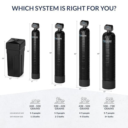 Aquasure Harmony Series 72,000 Grains Whole House Water Softener Bundle with Automatic Digital Control Head and Triple Purpose Sediment/Carbon/Zinc Filter System | Reduces Hardness (for 6+ bathrooms)