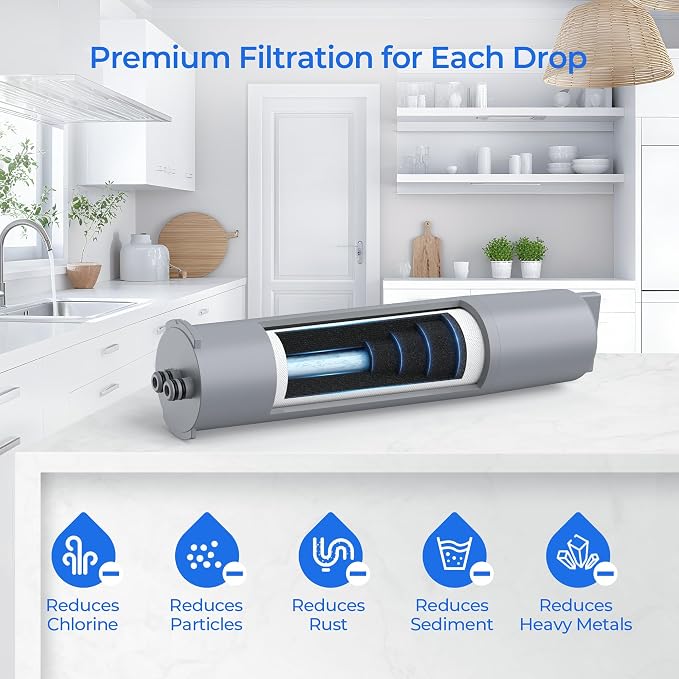 11 Plus Carbon/UPF 8 Replacement Filter, 2-Pack | Compatible with DuPure 11 Standard Carbon Filter for Platinum Pure 1-Stage & Dual Stage Drinking Water Systems
