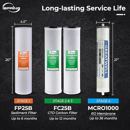 iSpring CRO1000 4-Stage Tankless Commercial Reverse Osmosis Water Filtration System, for House, Restaurant, Small Business, and Light Industrial Use,1000 GPD High Flow, Upgraded Size Filters