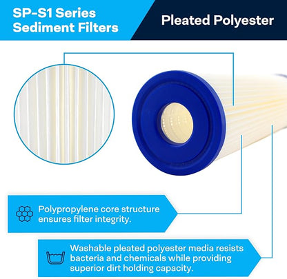 SpiroPure 10x2.5 20 Micron Sediment Water Filter S1 155001-43 S1A (24 Pack)