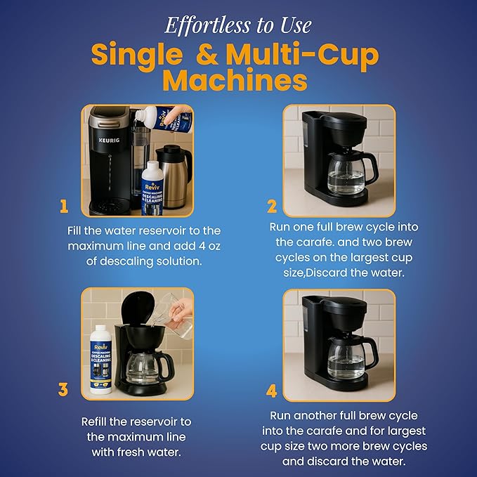 REVIV Descaling Solution for Coffee Machines (8 Uses) – 33.8 fl oz, Compatible with Espresso Machines, Keurig Coffee Machine, Nespresso, Delonghi, Breville – Removes Limescale & Enhances Flavor
