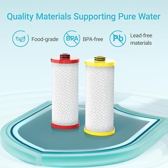 Aquacrest WF52-R Water Filter, Replacement for Aquasana® AQ-5200R, AQ-6200, Claryum® 2-Stage, AO Smith® AO-US-200-R, 500 Gallons, 2 Filters