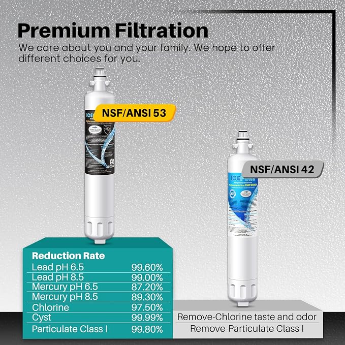 ICEPURE RPWF Refrigerator Water Filter, Replacement for GE RPWF (Not RPWFE), RWF1063, RWF3600B, WDS-RPWF, WSG-4, DWF-36, R-3600, AQF-RPWF, MPF15350, OPFG3-RF300, WF277, 4Pack