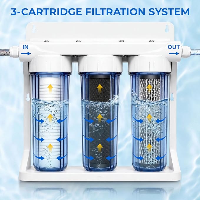 Upgrade RV Replacement Filter Set for ClearSource Ultra 3-Canister System | Standard 2.5" X 10" Size; 3-Stage: 5-Micron Sediment, 0.5-Micron Carbon Block & 0.1-Micron Final Guard; Up To 2,000 Gal