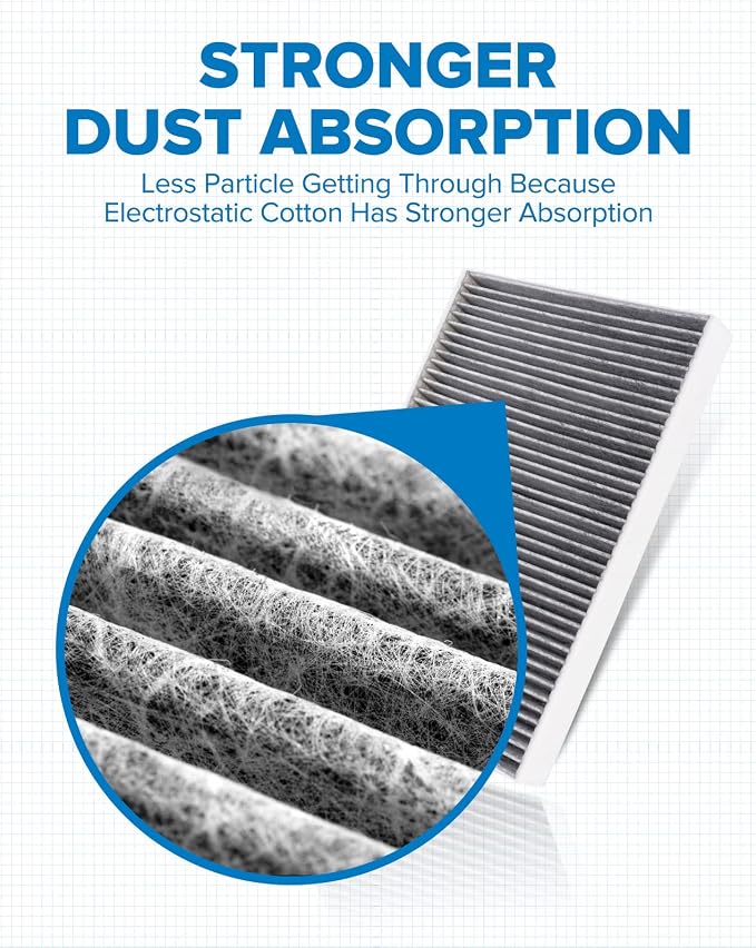 PHILTOP HEPA Cabin Air Filter w/Activated Carbon, Compatible with CF12211 Audi Q5, Q7, A4 Quattro, A6 Quattro, Q8, A5 Sportback, SQ5, A5 Quattro, A4, e-tron Quattro, Q5 Sportback, Q5 PHEV, S4