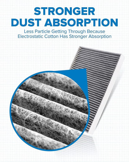PHILTOP HEPA Cabin Air Filter w/Activated Carbon, Compatible with CF12211 Audi Q5, Q7, A4 Quattro, A6 Quattro, Q8, A5 Sportback, SQ5, A5 Quattro, A4, e-tron Quattro, Q5 Sportback, Q5 PHEV, S4