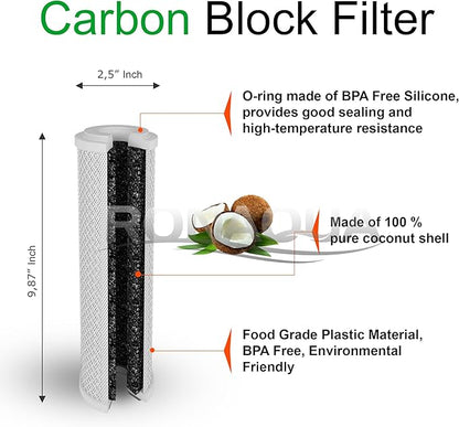 Block Activated Carbon Coconut Shell Water Filter Cartridge 5 Micron for RO & Standard 10” Housing WELL-MATCHED with WFPFC8002, WFPFC9001, WHCF-WHWC, WHEF-WHWC, FXWTC, SCWH-5 (3 Pack)