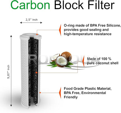 Block Activated Carbon Coconut Shell Water Filter Cartridge 5 Micron for RO & Standard 10” Housing WELL-MATCHED with WFPFC8002, WFPFC9001, WHCF-WHWC, WHEF-WHWC, FXWTC, SCWH-5