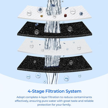 QCRO 50 GPD Complete Replacement Filter Kit, Compatible with Pura and Aqua Flo QCRO 4 Stage Quick Change Reverse Osmosis System, 1 Set