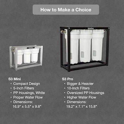 S3 Mini External 3-Stage RV Fresh Water Filter System, Compact, 5 Inch Filters, 3/4" GHT Stainless Steel Fittings, Reduce Sediment, Chlorine, Odor, All Aluminium Free-Standing Chassis, Silver