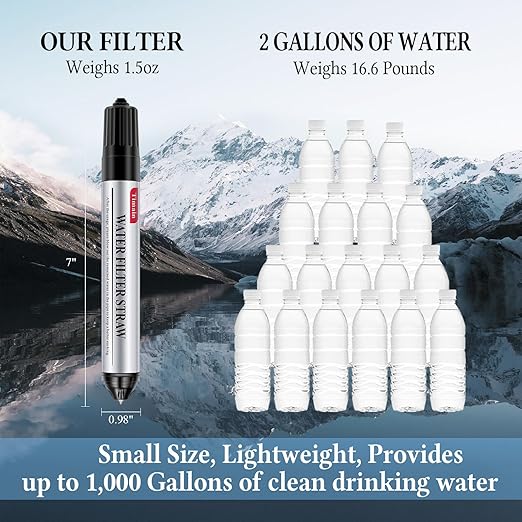 Timain 6 Pack Mini Water Filter Straws,Water Purifier Survival for Emergency Preparedness,Break Glass,Travel,Camping, Hiking,Fishing,Hunting (6)