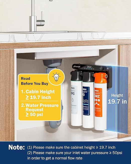 Frizzlife M800 Non-Electric Tankless Reverse Osmosis Water Filter, up to 900GPD Alkaline Mineralized RO Water Filtration System, Huge Filter with Manual Flush, NSF/ANSI 58&372, 4:1 Pure to Drain