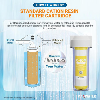 Max Water 10" x 2.5" Cation Resin Water Softener Cartridge, Compatible with AF-10-3003, WS-10, UDF-10C100E, 155319-43 & All 10 Inch Standard Whole House Water Filter Systems (1 Pack)
