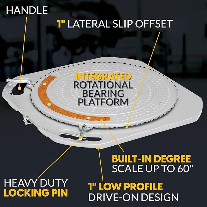 Wheel Alignment Turn Plates 4 Ton Capacity - Low Profile Turnplate System for Home Wheel Alignment Kit