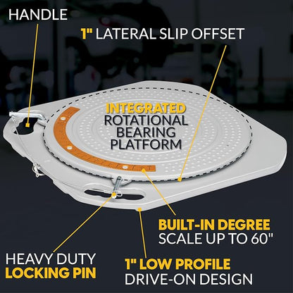 Wheel Alignment Turn Plates 4 Ton Capacity - Low Profile Turnplate System for Home Wheel Alignment Kit