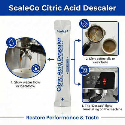 12 Use Coffee Machine Cleaner & Descaler | Citric Acid Descaling Powder | Pre-measured Package for Mess-Free Use & Storage | Removes Limescale | Compatible with Keurig, Nespresso, Breville