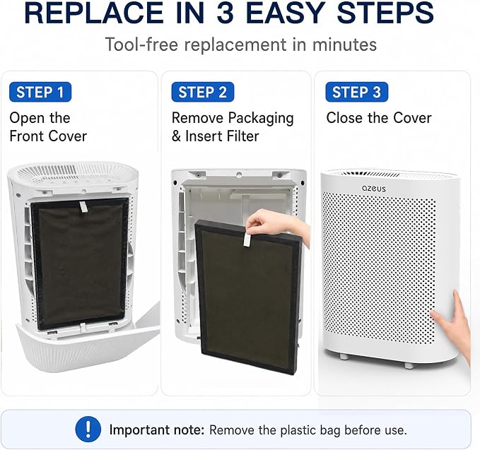 AZEUS GL-FS32 5-in-1 Air Purifier Filter Replacement, True HEPA H13 with Activated Carbon & Pre-Filter, Compatible with GL-FS32, 1-Pack