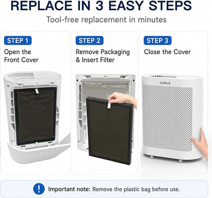 AZEUS GL-FS32 5-in-1 Air Purifier Filter Replacement, True HEPA H13 with Activated Carbon & Pre-Filter, Compatible with GL-FS32, 1-Pack