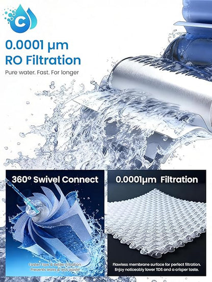 Cobectal Under Sink Reverse Osmosis System,TDS PFOS&PFOA Reduce, 800GPD Under Counter Ro System,3:1 Pure to Drain,11 Stage Tankless Reverse Osmosis Water Filter,Smart LED Faucet