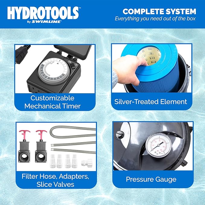 SWIMLINE HYDROTOOLS Pool Cartridge Filter Pump System For Above Ground & Inground Pool | 150 SQ FT | VARIABLE DUAL 2-SPEED 1 .5HP 5820 GPH | For Pools Up To 40000 Gallon | Silver Ion Element & Timer