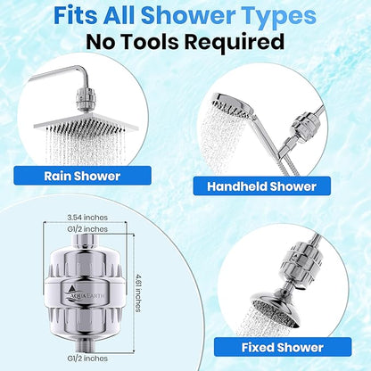 Aqua Earth Shower Filter for Hard Water Remove Chlorine Fluoride Heavy Metals Vitamin C for Healthier Skin, Hair and Nails. 20 Filtration Stages