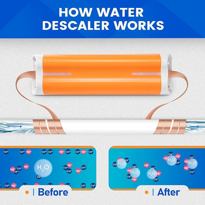 Capacitive Electronic Water Descaler Salt-Free Whole House Water Soften | Saltless Water Softener Effectively Reduces Limescale Prevent Deposits Build-up | Cost-Effective Zero Maintenance
