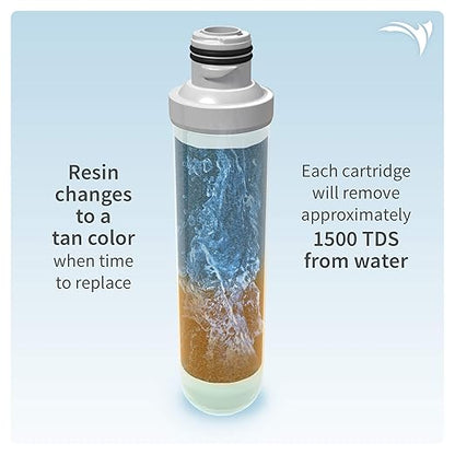 Aquatic Life Twist-in 4-Stage RO/DI Aquarium Water Filter System – Reverse Osmosis Filtration with Sediment, Carbon, Membrane & DI Resin – 75 GPD