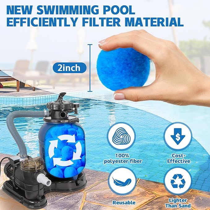 QwayHome 4.6lbs Pool Filter Balls, Reusable Filter Media Balls for Swimming Pool Sand Pump, Efficient Eco-Friendly Fiber Filter Balls, Pool Filter Sand Alternative, Equals 165lbs Filter Sand, Blue