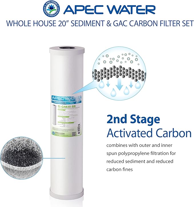 APEC Water Systems Filter-SET-CB2-20BB 20" Whole House Sediment and Carbon Replacement Filter Set, White