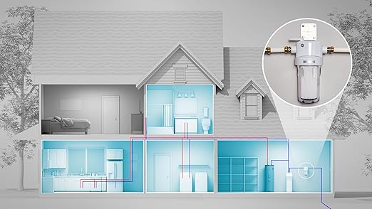 GE Whole House Water Filtration System & Filters | Reduces Sediment, Rust & More | Install Kit & Accessories Included | GXWH40L, FXHSC
