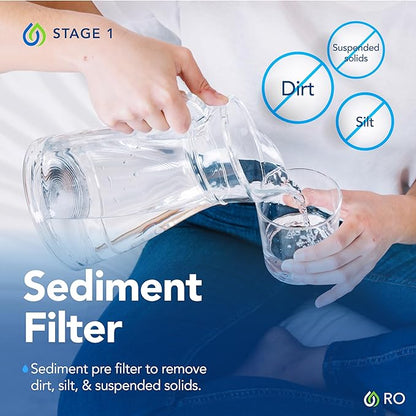 Kind Water Systems 6-Stage Reverse Osmosis Drinking Water System Replacement Filter – Stages 1-4