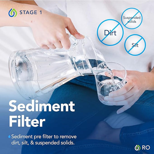 Kind Water Systems 6-Stage Reverse Osmosis Drinking Water System Replacement Filter – Stages 1-4