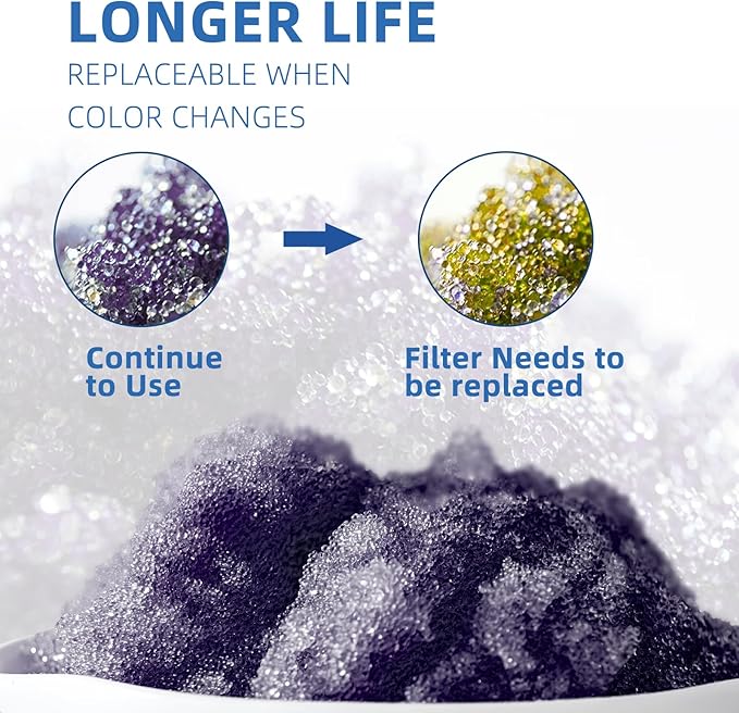 Filterelated Color Changing Display Nuclear Grade Mixed Bed Resin,Suitable for Car Wash System,Tds Filters, Aquarium Filters,Deionized Water,Pure Water DI Filter Material Replenishment (5L)