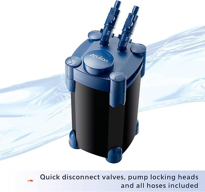 Aqueon QuietFlow Canister Aquarium Filter up to 55 Gallons