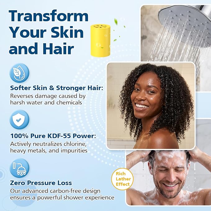 A-01 Replacement Filter Compatible with Afina Filtered Showerhead & Shower Filter, Carbon-Free KDF & Calcium Sulfite Cartridge for Hard Water, High Pressure for Hair and Skin Care, 3 Pack