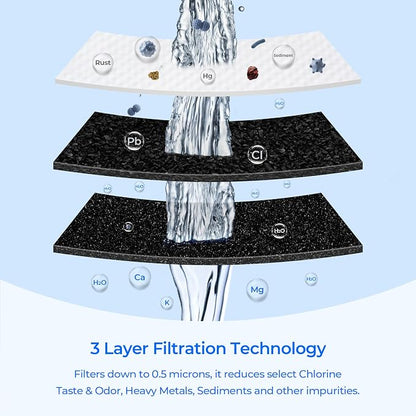 TEEHAY PWF-1 FPPWFU01 Frigidaire Water Filter, Compatible with Frigidaire FRSS2623AS, GRFS2853AF, GRSS2652AF, FRFS2823AD, FRFS2823AS, FRFS282LAF, FRSS2623AB, GRFC2353AF, FPRU19F8WF, 3 Pack