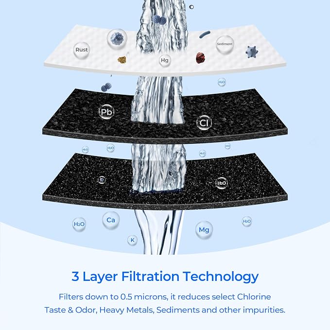 TEEHAY PWF-1 FPPWFU01 Frigidaire Water Filter, Compatible with Frigidaire FRSS2623AS, GRFS2853AF, GRSS2652AF, FRFS2823AD, FRFS2823AS, FRFS282LAF, FRSS2623AB, GRFC2353AF, FPRU19F8WF, 4 Pack