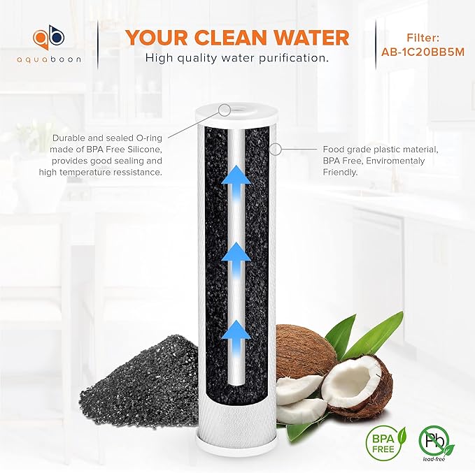 Aquaboon 4,5 x 20 inch Carbon Filter Cartridge - 5 Micron Coconut Shell CTO Big Blue Filter - Whole House Well Water Filtration - Matches DB20P, CTO20BB, Pentek FLOPLUS-20BB, 155312-43 (2 Pack)