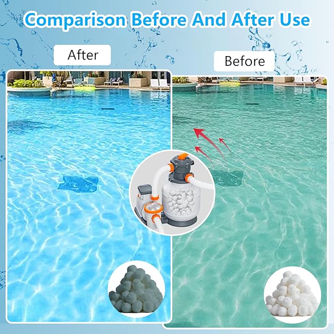 3.09 lb Pool Filter Balls Eco-Friendly Replacement for Sand Filter Sands Reusable Filter Balls for Sand Filter Pumps, Equivalent to 100 lb Silica Sand for Pool Filter