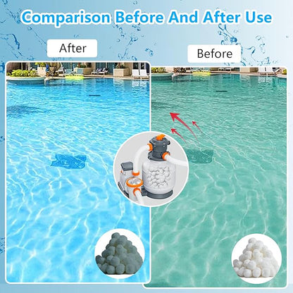 3.09 lb Pool Filter Balls Eco-Friendly Replacement for Sand Filter Sands Reusable Filter Balls for Sand Filter Pumps, Equivalent to 100 lb Silica Sand for Pool Filter