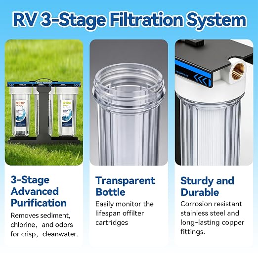 RV Water Filter System,5-Stage RV Water Filter System for Rvs and Campers, 1" Inlet/Outlet, 0.01 Micron Filtration Reduces Sediments, Chlorine, VOCs, Heavy Metals & Odors, Travel Trailers, Boats