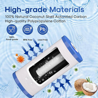 ICEPURE 5 Micron 10" x 4.5" Whole House Water Filter Compatible with GE FXHTC, GXWH40L, RFC-BBSA, W50PEHD, GXWH35F, GNWH38S, Dupont WFHD13001, R50-BB, Pack of 1