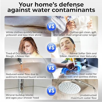 Water Softener and Whole House Carbon Filter System 1-3 Bathrooms