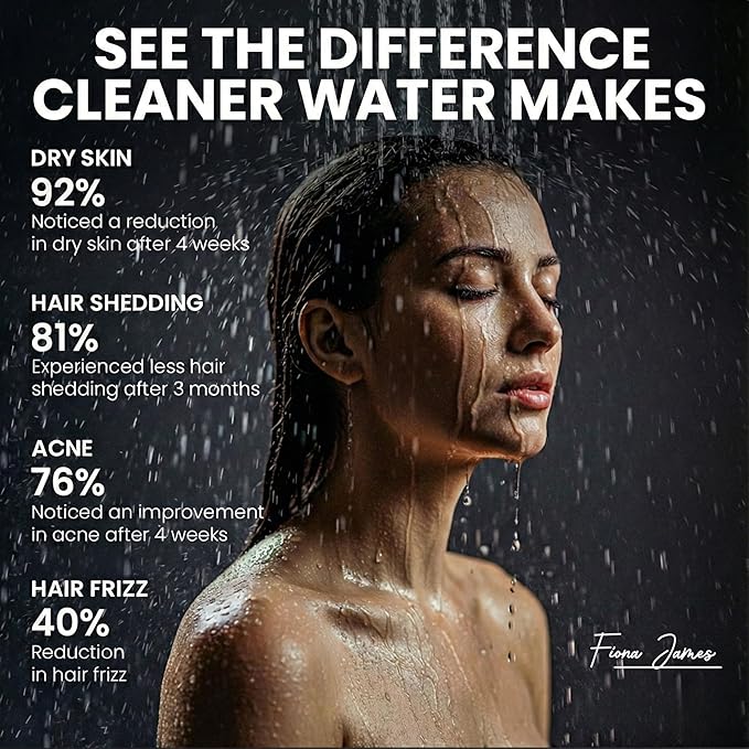 Filtered Shower Head for Hard Water – High Pressure Showerhead with 20-Stage Filter – Removes Chlorine & Heavy Metals – Improves Skin & Hair – Easy Install, Chrome
