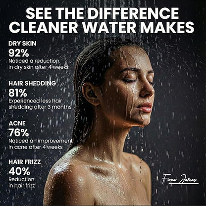 Filtered Shower Head for Hard Water – High Pressure Showerhead with 20-Stage Filter – Removes Chlorine & Heavy Metals – Improves Skin & Hair – Easy Install, Chrome