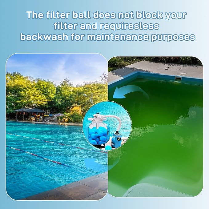 Redcoutt 3.1 Lbs Pool Filter Balls for Sand Filter, Reusable Eco-Friendly Filter Media for Sand Filter Pump, Replaces 100lbs Pool Filter Sand, Long-Lasting for Several Seasons