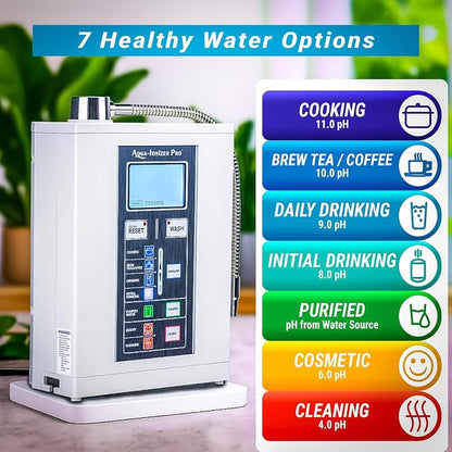 Aqua Ionizer Deluxe 7.0 | Water Ionizer | Alkaline Water Filtration System | Produces pH 4.5-11.0 | Up to -800mV ORP | 4000 Liters Per Filter | 7 Water Settings
