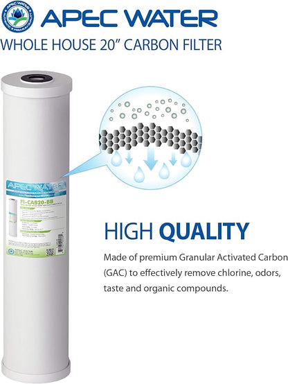 APEC Water Systems FI-CAB20-BB APEC 20" Whole House High Flow GAC Carbon Filter 4.5"X 20" (100,000 gallons), White