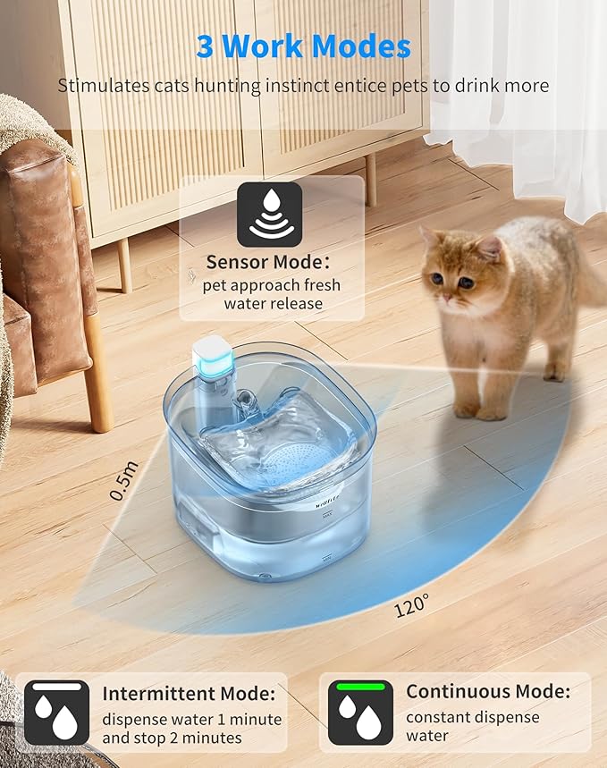 WellToBe Cat Water Fountain Battery Operated Pet Fountain, Smart Infrared Sensor Dog Water Dispenser, 85oz/2.5L Automatic Drinking Fountain with Quiet Pump