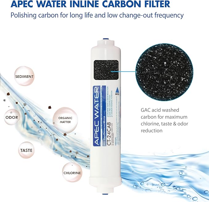 APEC Water Systems FILTER-MAXCTOP-PH US MADE 90 GPD Complete Replacement Filter Set for ULTIMATE Series Countertop Alkaline Reverse Osmosis Water Filter System